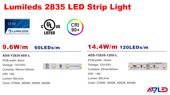 Lampu LED Strip Peredupan Lumen Luar Ruangan Tinggi SMD2835 3000k 4000k 6500k